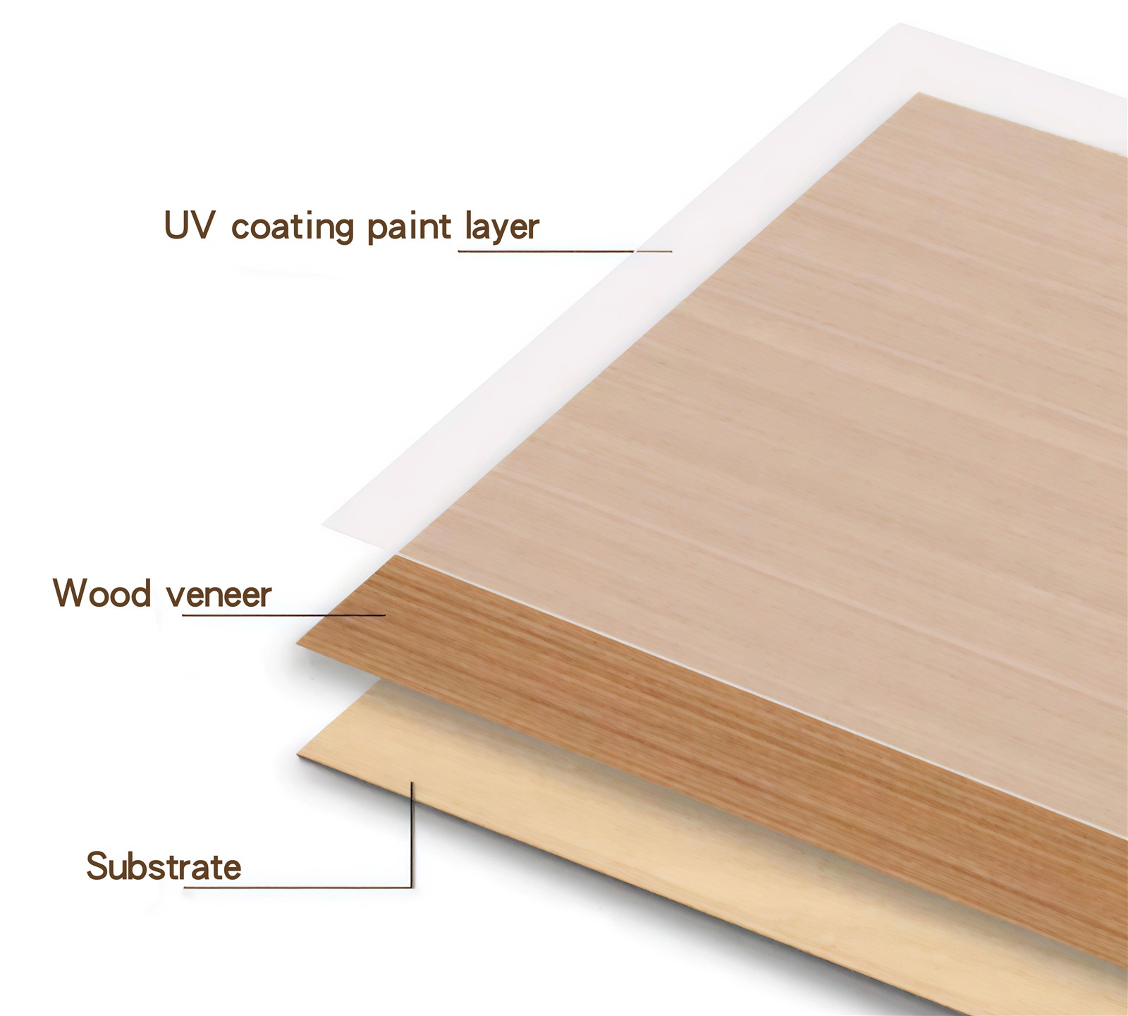 lQDPKcxauM2QSJ3NDmbNEACwryOWk7zN57UIg1MCJWkVAQ40963686