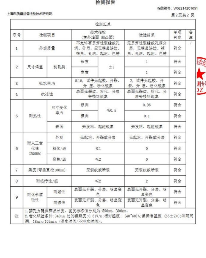 60ea58ac7ca8a2de44f770664a1631f7001 60ea58ac7ca8a2de44f770664a1631f7001